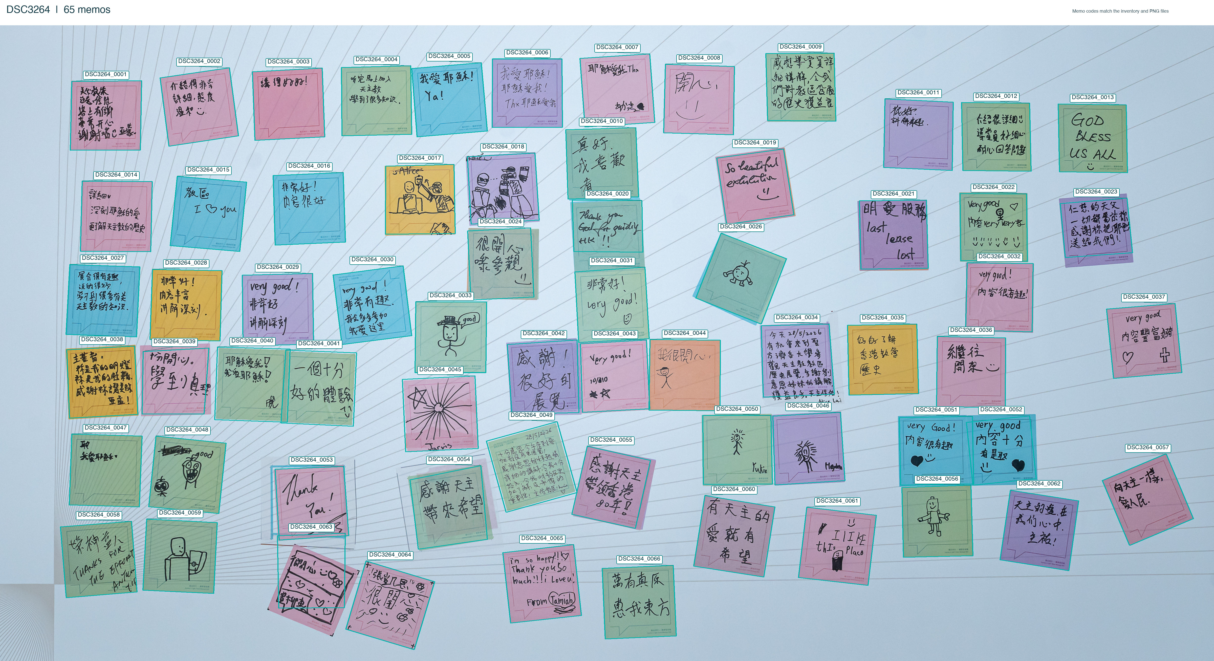 Labelled source photograph DSC3264